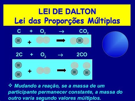 Lei das proporções múltiplas – Wikipédia, a enciclopédia livre.